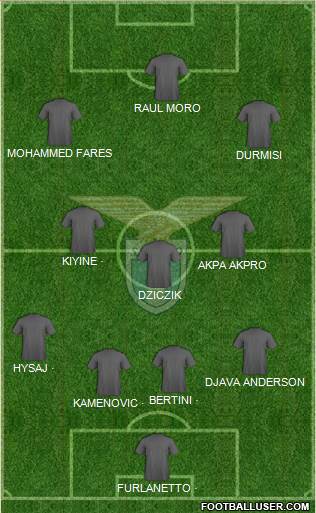 S.S. Lazio Formation 2022