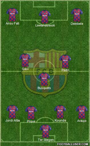 F.C. Barcelona Formation 2022
