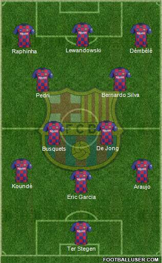 F.C. Barcelona Formation 2022