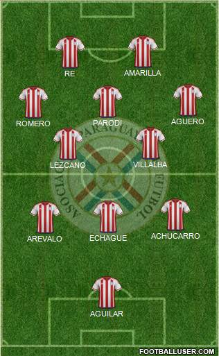 Paraguay 5-4-1 football formation