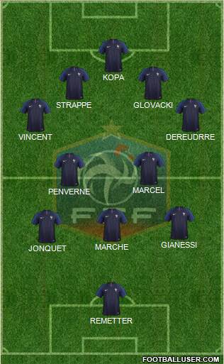 France Formation 2022