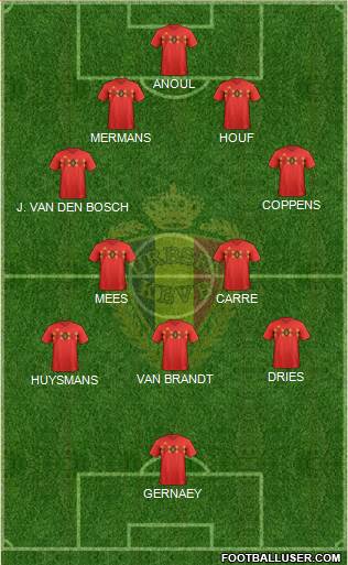 Belgium Formation 2022