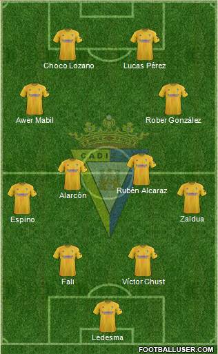 Cádiz C.F., S.A.D. 4-4-2 football formation