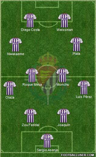 R. Valladolid C.F., S.A.D. 4-4-2 football formation