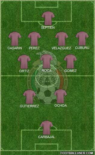 Mexico Formation 2022