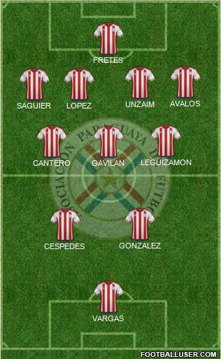 Paraguay Formation 2022