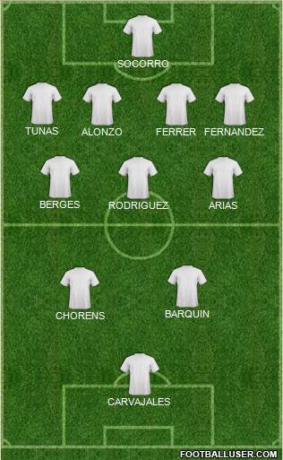 Fifa Team 5-4-1 football formation