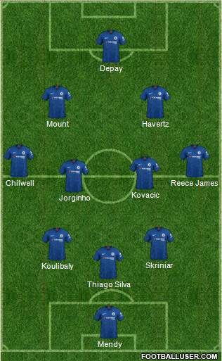 Chelsea Formation 2022