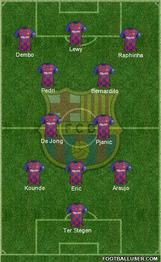 F.C. Barcelona Formation 2022