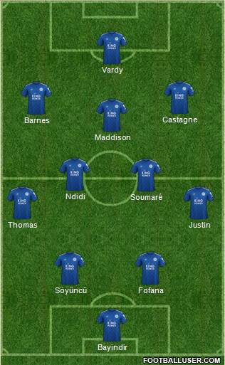 Leicester City 4-2-3-1 football formation