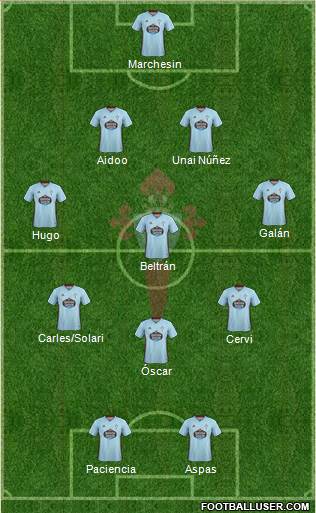 R.C. Celta S.A.D. 4-1-3-2 football formation