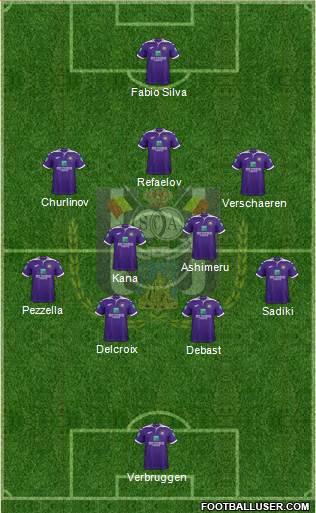 RSC Anderlecht Formation 2022