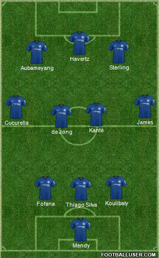 Chelsea Formation 2022
