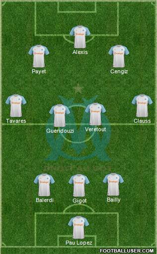 Olympique de Marseille 3-4-3 football formation