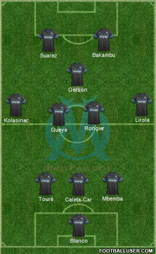 Olympique de Marseille Formation 2022