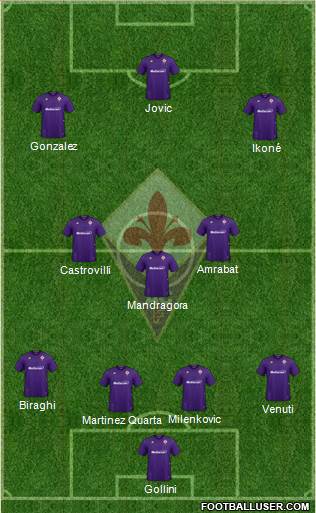 Fiorentina football formation