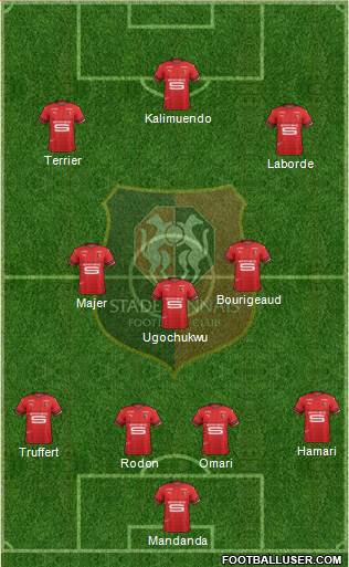 Stade Rennais Football Club Formation 2022