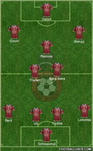 OGC Nice Côte d'Azur 4-2-1-3 football formation