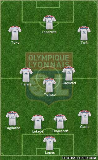 Olympique Lyonnais football formation