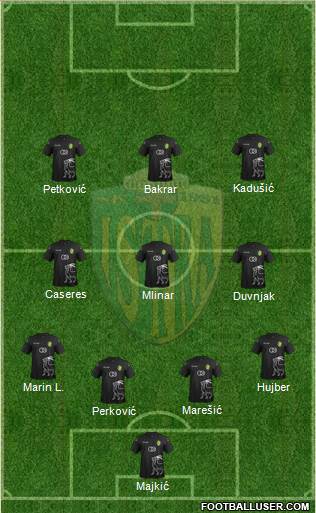 NK Istra 1961 Formation 2022