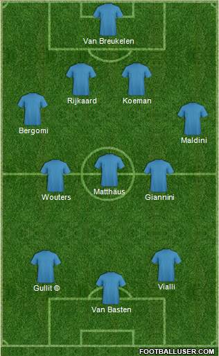 Pro Evolution Soccer Team Formation 2022