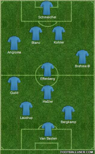 Pro Evolution Soccer Team Formation 2022