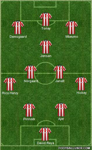 Brentford Formation 2022