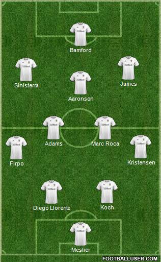 Leeds United 4-2-3-1 football formation