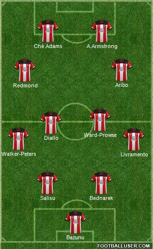 Southampton football formation