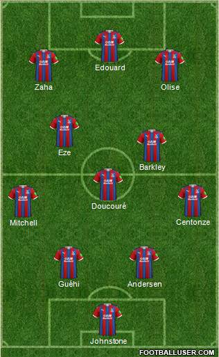 Crystal Palace 4-1-2-3 football formation