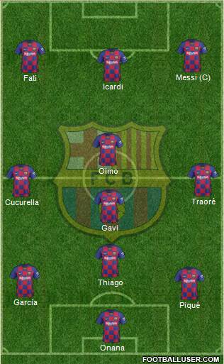 F.C. Barcelona Formation 2022
