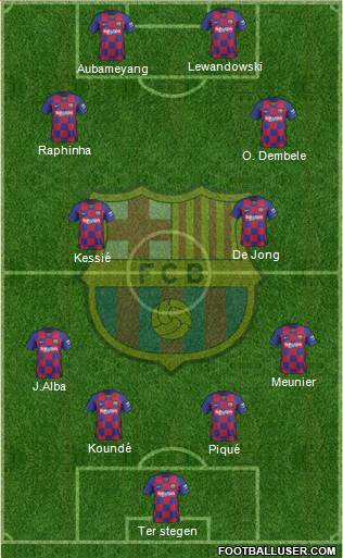 F.C. Barcelona Formation 2022