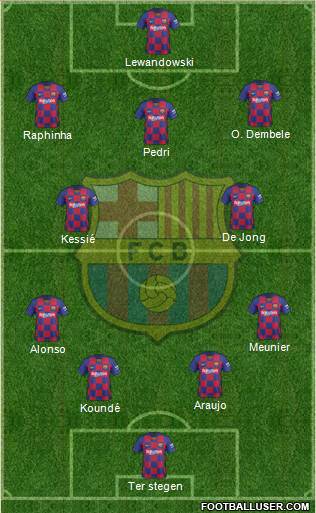 F.C. Barcelona Formation 2022