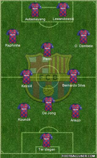 F.C. Barcelona Formation 2022