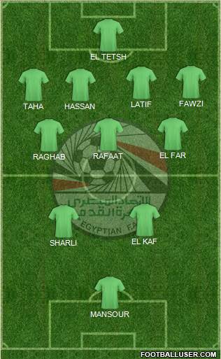 Egypt 5-4-1 football formation