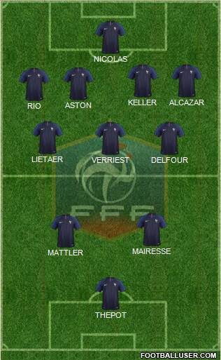 France Formation 2022