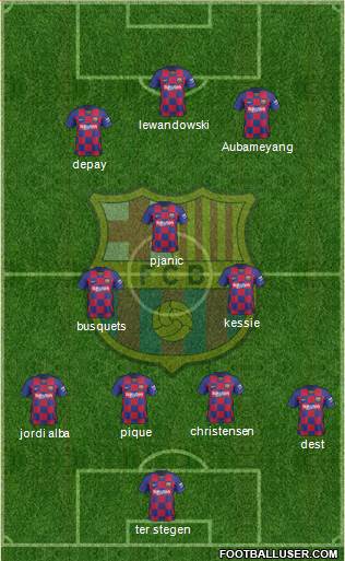 F.C. Barcelona Formation 2022