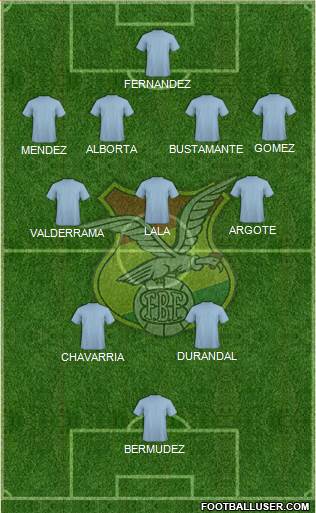 Bolivia 5-4-1 football formation