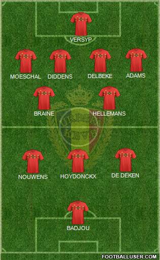 Belgium Formation 2022