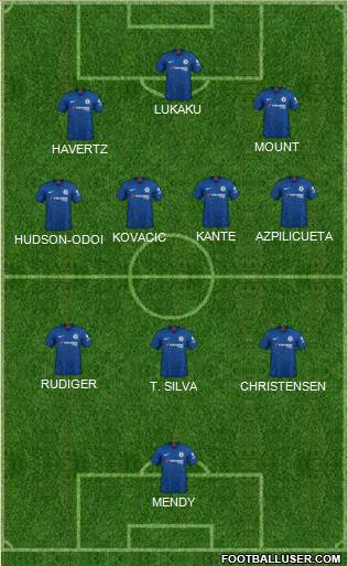 Chelsea Formation 2022