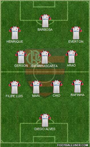 CR Flamengo 5-4-1 football formation