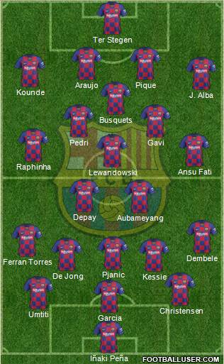 F.C. Barcelona Formation 2022