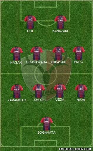 Kashima Antlers Formation 2022