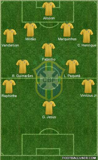 Brazil Formation 2022