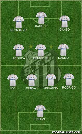 Santos FC Formation 2022