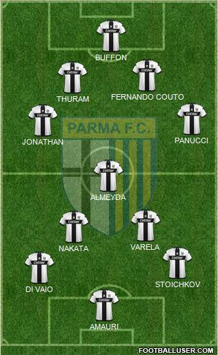 Parma 4-3-3 football formation