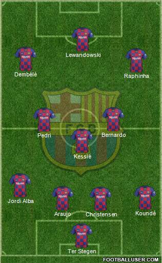 F.C. Barcelona Formation 2022