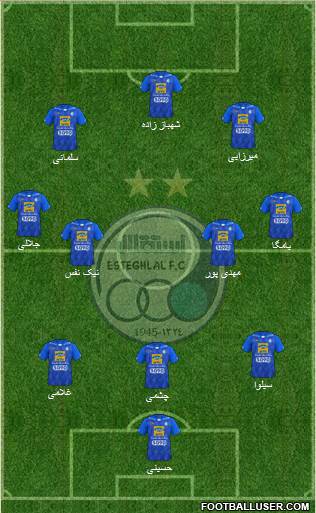Esteghlal Tehran Formation 2022