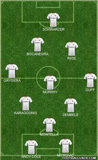 Fulham 4-4-2 football formation