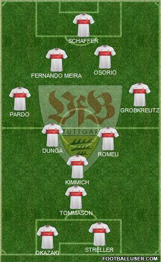 VfB Stuttgart Formation 2022